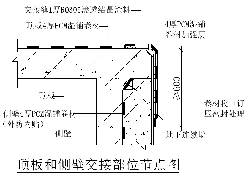 【干貨】逆作法施工如何做防水？(圖2)