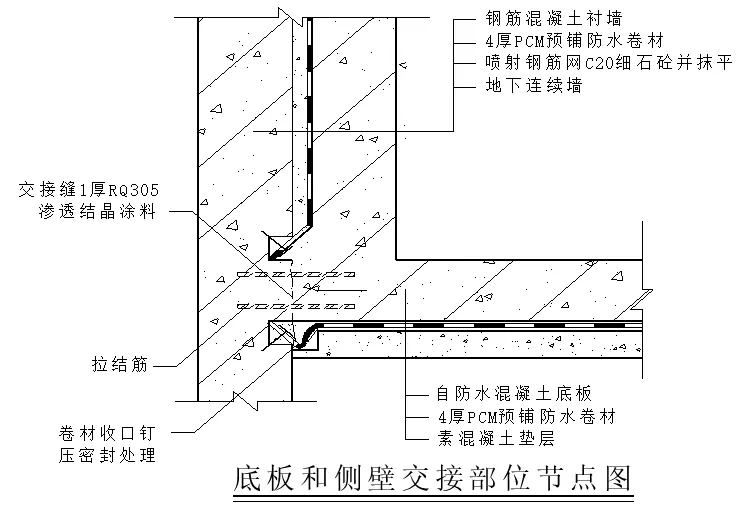 【干貨】逆作法施工如何做防水？(圖8)