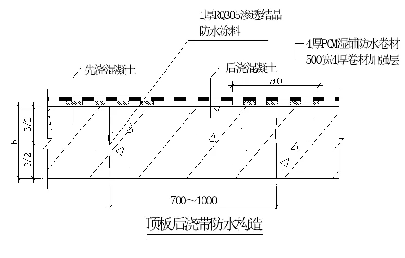【干貨】逆作法施工如何做防水？(圖10)